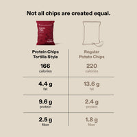 Protein Chips Tortilla Style (Box of 6) (2/6)